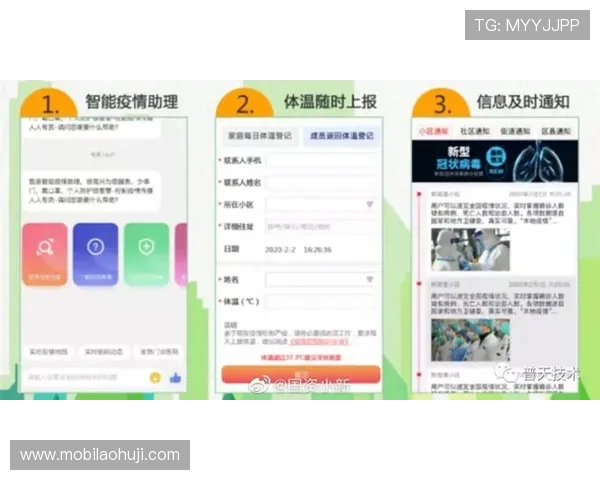 便捷的老虎机手机版操作指南,轻松上手赢取丰厚奖励 便捷的老虎机手机版操作指南,轻松上手赢取丰厚奖励