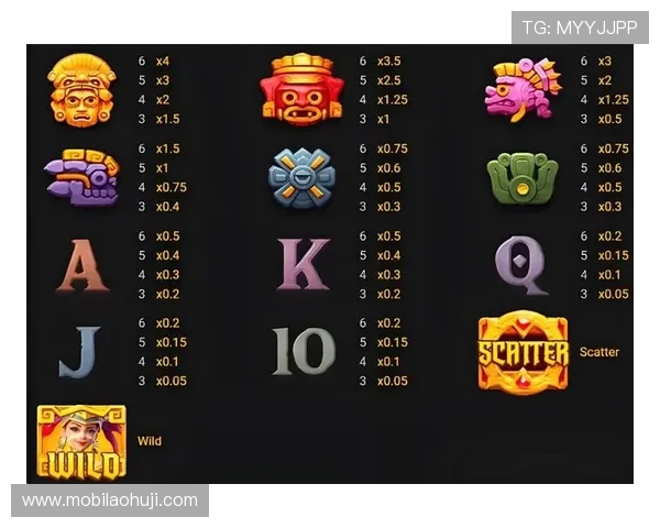 掌握黄金城爆分技巧实现游戏高分的实用经验与操作指南