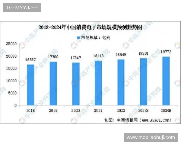 雷火电子以客户需求为导向，提供全方位电子产品解决方案满足多样化市场需求